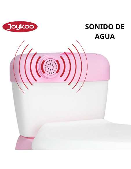 Higiene del Bebé | Joykoo 2