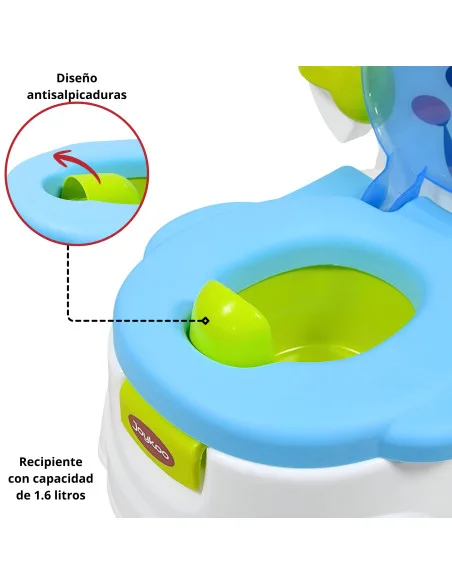 Baño Entrenador para Niños con Porta Rollo de Papel Recipiente de 1.6 L Sistema Anti Salpicaduras | Joykoo Tienda Oficial