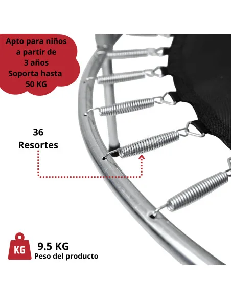 Trampolín Infantil Brincolín 140 cm 55 Pulgadas con Red de Seguridad Alta 36 Resortes Acero Galvanizado Soporta 50 kg | Joykoo Tienda Oficial