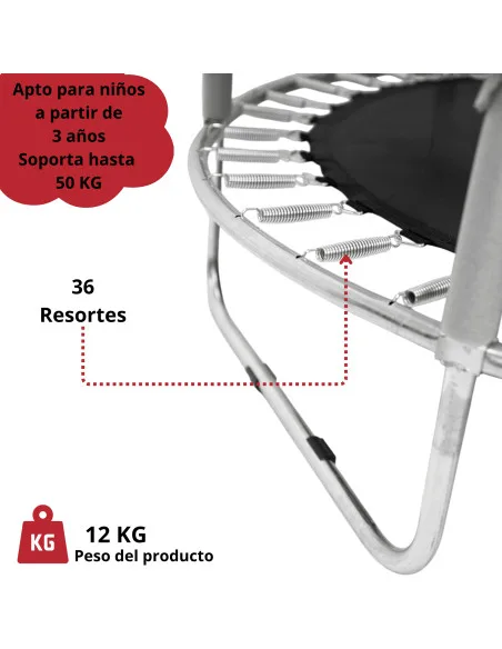 Trampolín Infantil 140 cm 55 Pulgadas Parque De Juegos Con Red De Seguridad Postes Acolchados 36 Resortes 50 kg | Joykoo Tienda Oficial